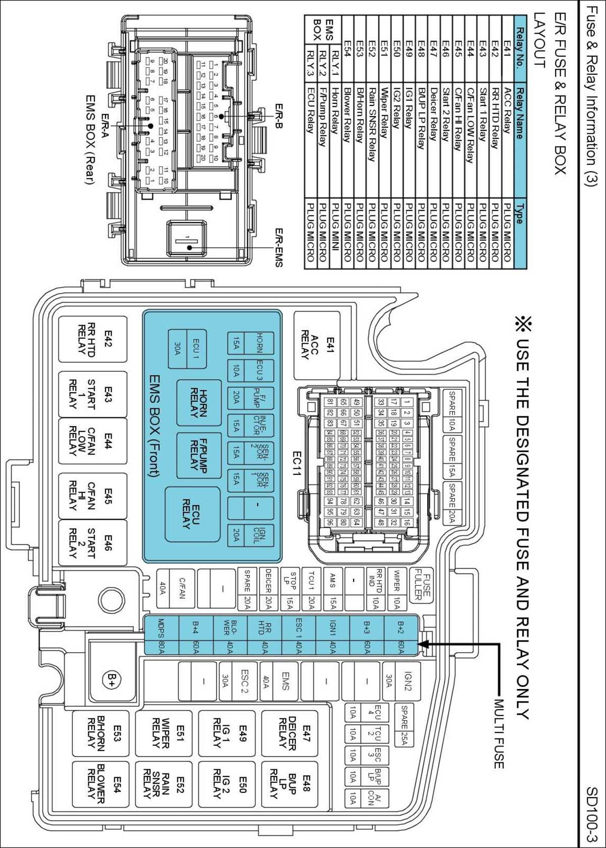 2013 sonata fuse box diagram