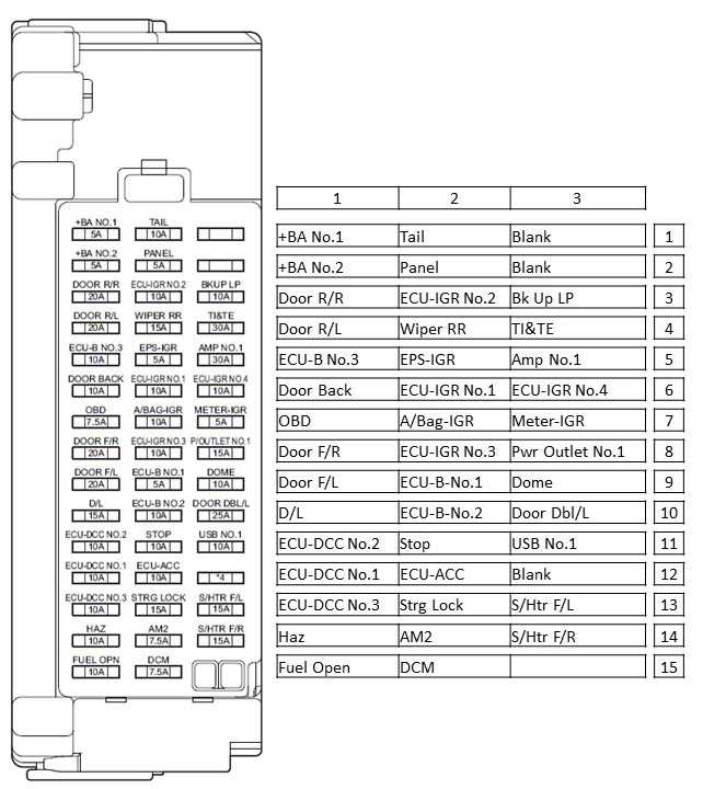 1025r fuse panel diagram 1025r fuse panel diagram