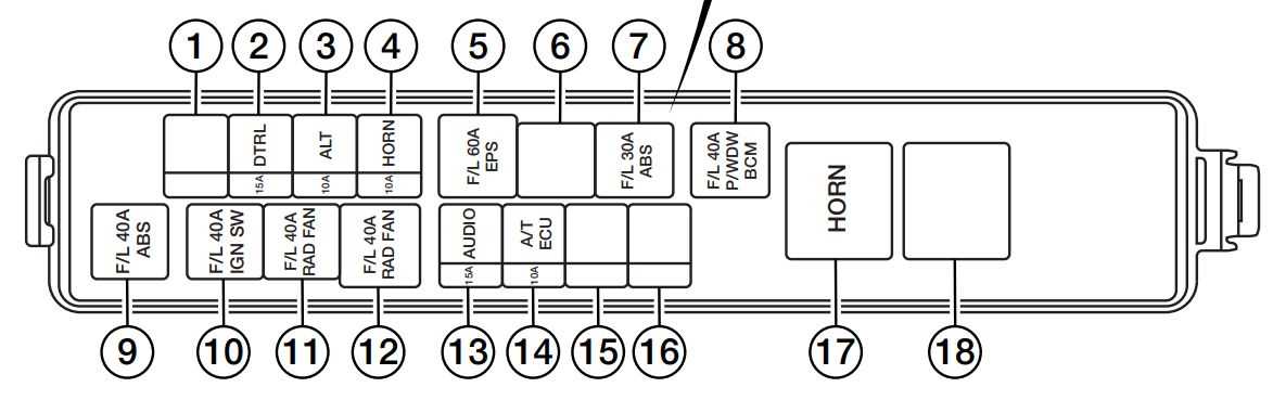 nv200 fuse diagram nv200 fuse diagram