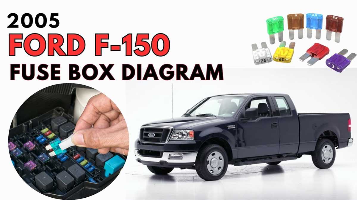 2005 ford f150 lariat 5.4 triton fuse box diagram