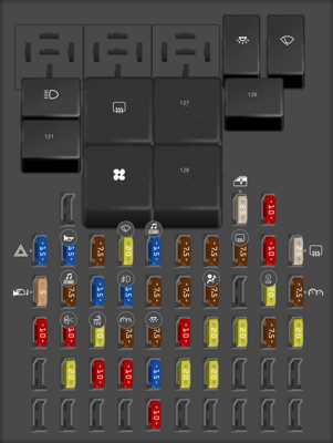 2012 ford transit connect fuse diagram