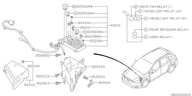 2014 subaru xv crosstrek fuse box diagram