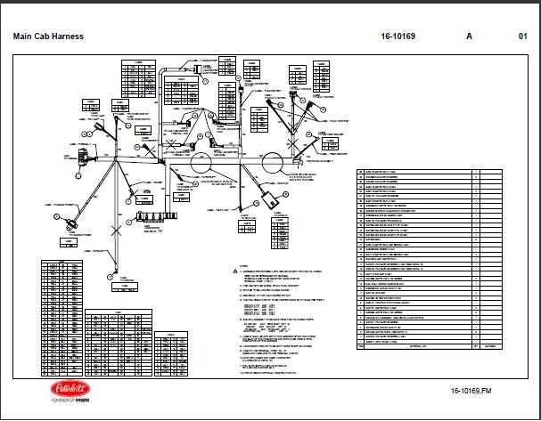peterbilt 379 fuse box diagram