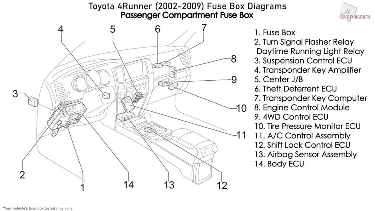3rd gen 4runner fuse box diagram