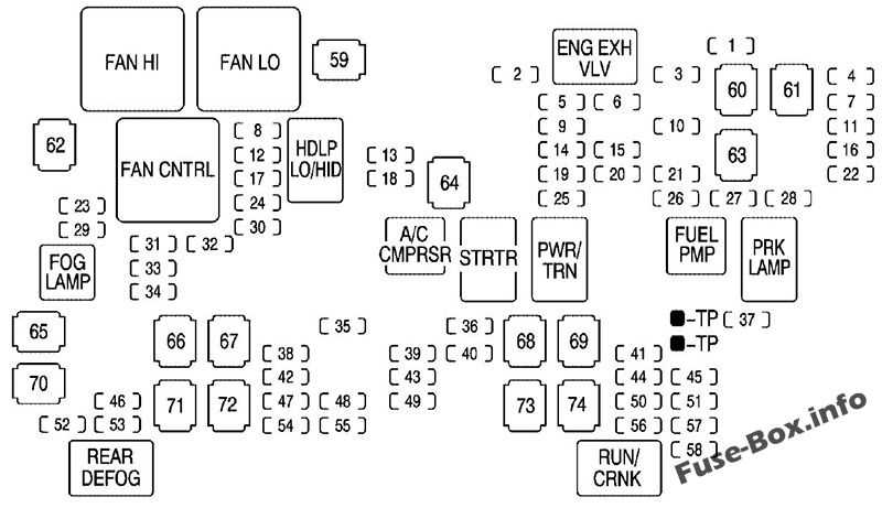 lb7 fuse box diagram