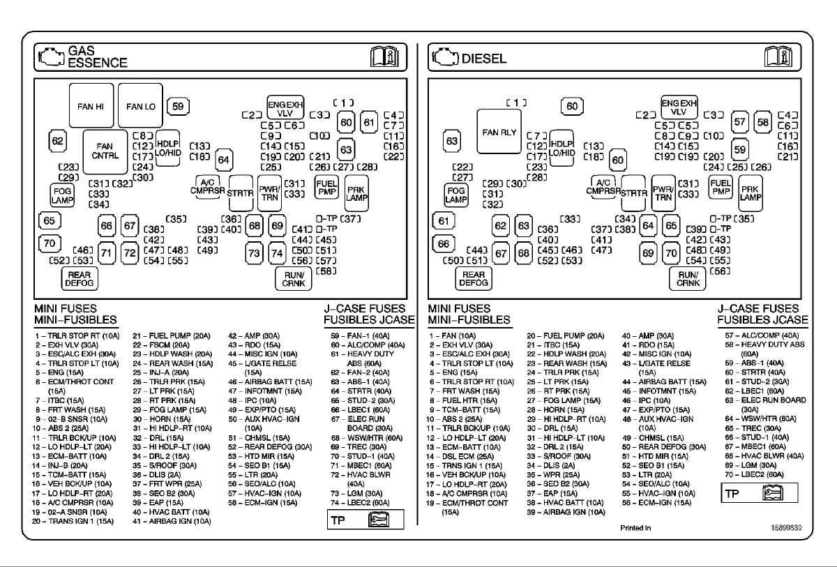 2016 chevy silverado fuse box diagram 2016 chevy silverado fuse box diagram