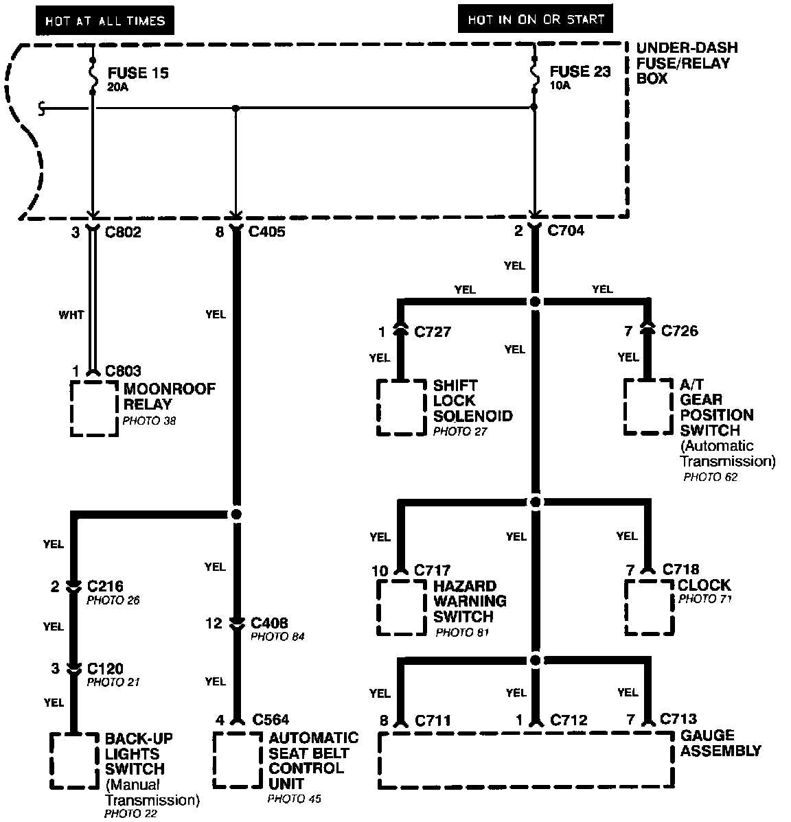 1994 grand marquis fuse box diagram