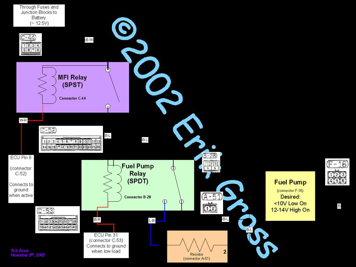 3000gt fuse box diagram