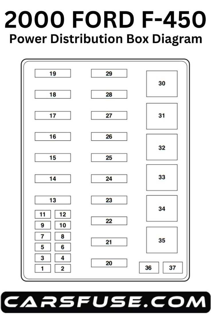2010 ford f350 fuse diagram