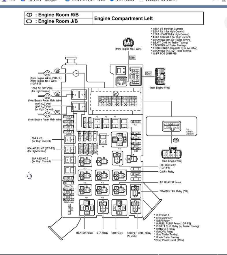 2016 toyota tacoma interior fuse box diagram