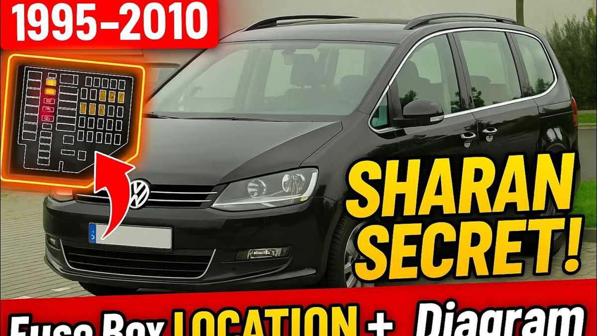 1.9 tdi vw sharan fuse box diagram