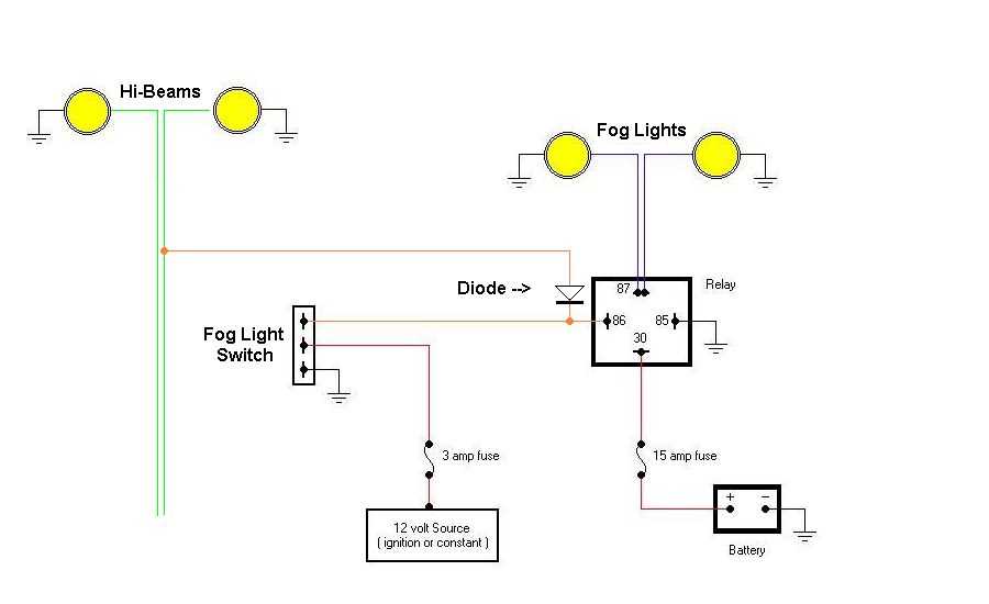 1996 kenworth w900 fuse box diagram