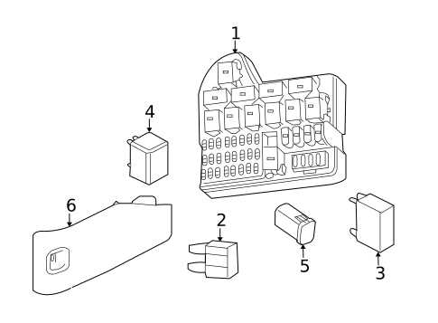 2006 impala fuse box diagram