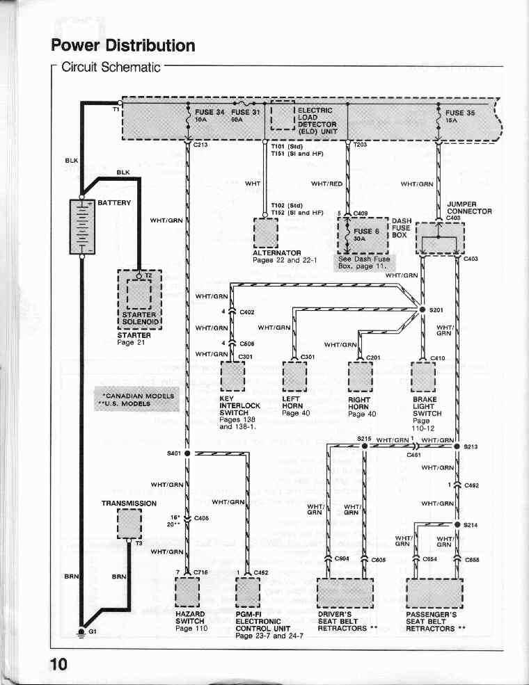 91 civic under dash fuse diagram