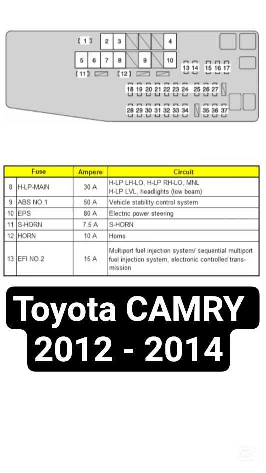 toyota camry 2002 fuse box diagram