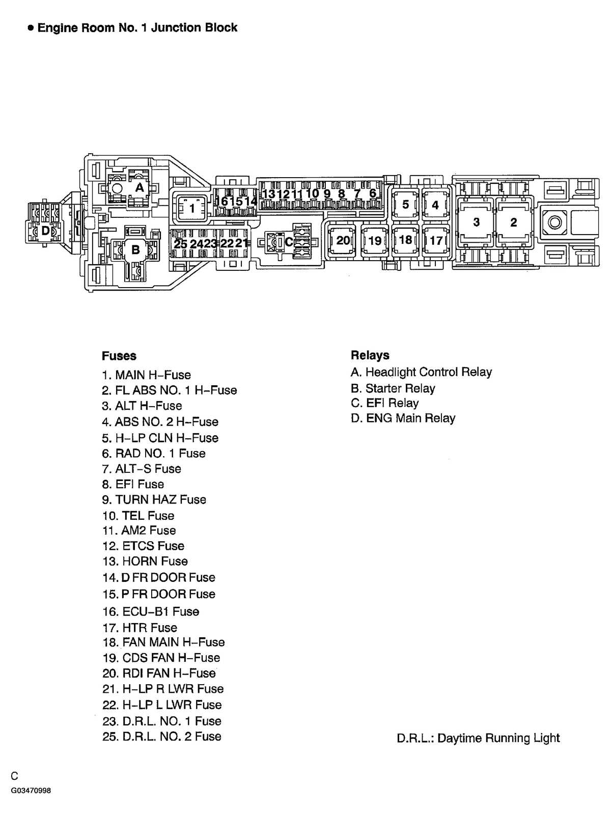 lexus gs300 fuse diagram