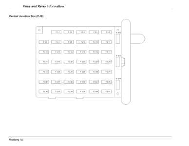 02 mustang fuse block diagram