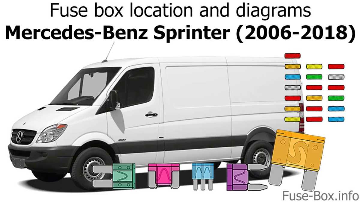 2018 sprinter fuse box diagram