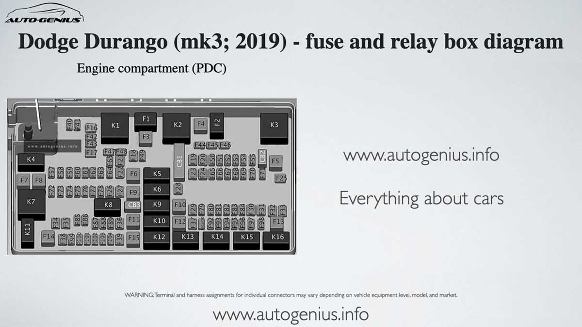 2021 durango fuse box diagram