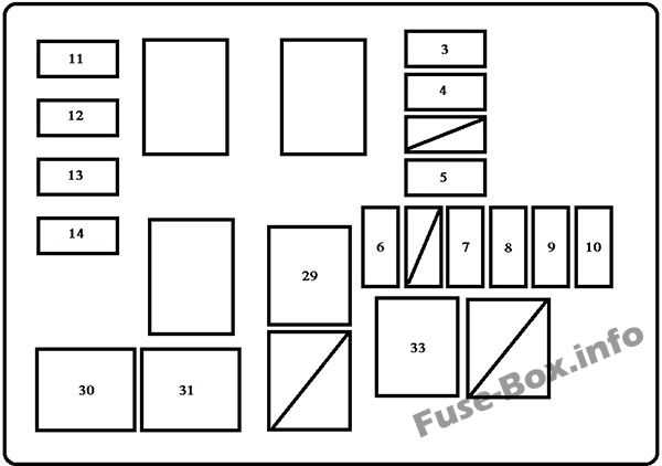 2001 rav4 fuse box diagram
