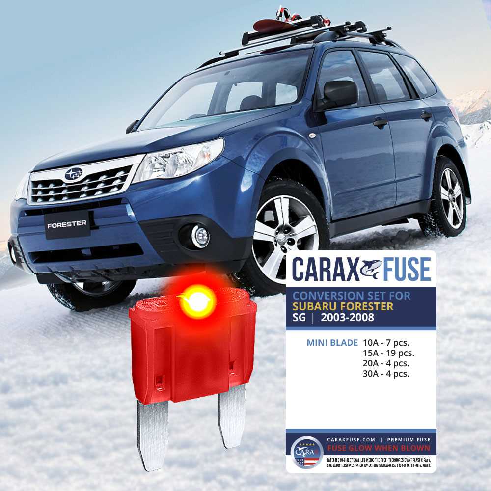 2006 subaru forester fuse diagram
