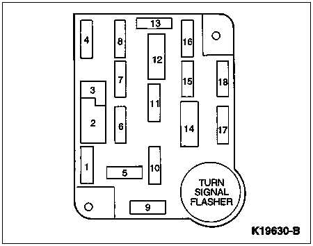 96 ford f350 fuse box diagram