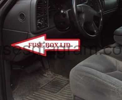 2004 chevy silverado fuse diagram 2004 chevy silverado fuse diagram