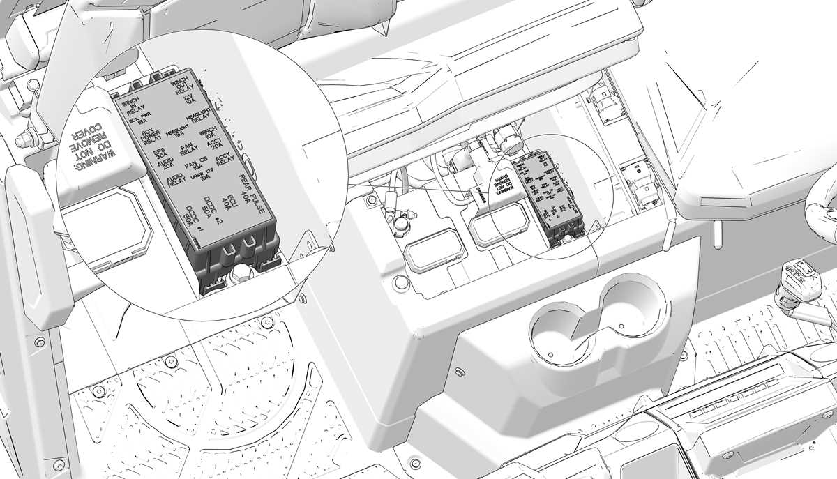 1995 ranger fuse diagram