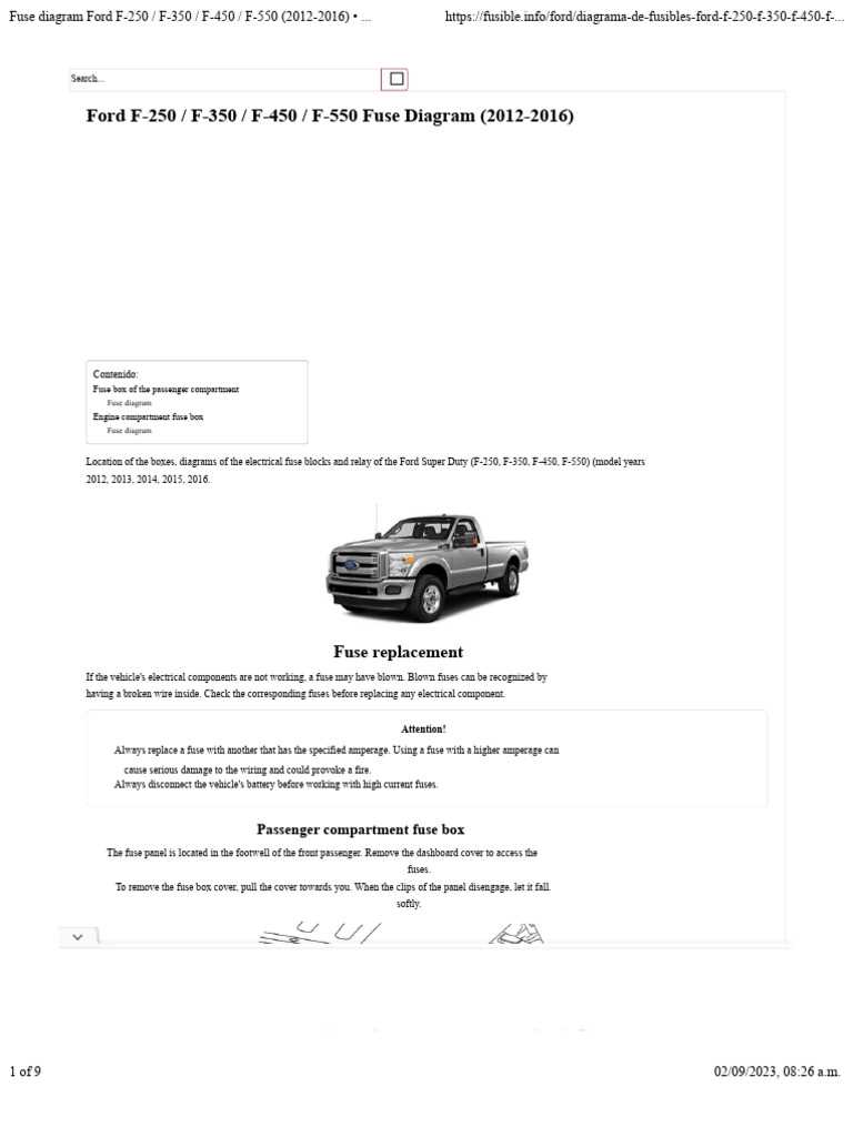 2015 ford f250 fuse diagram 2015 ford f250 fuse diagram