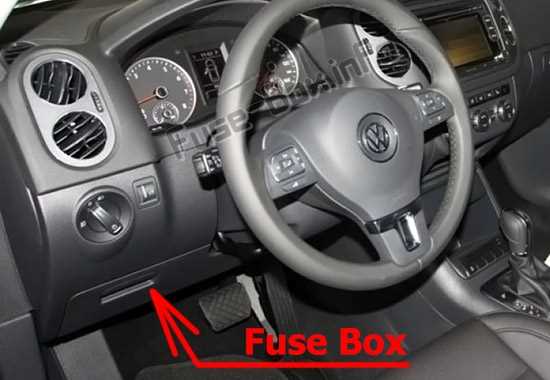 2016 volkswagen tiguan fuse box diagram