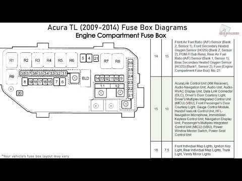 2013 acura tl fuse box diagram
