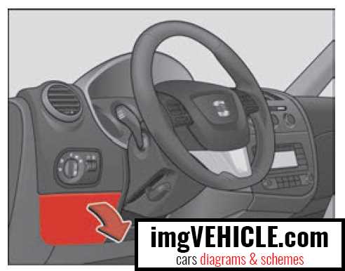 seat leon mk2 fuse box diagram
