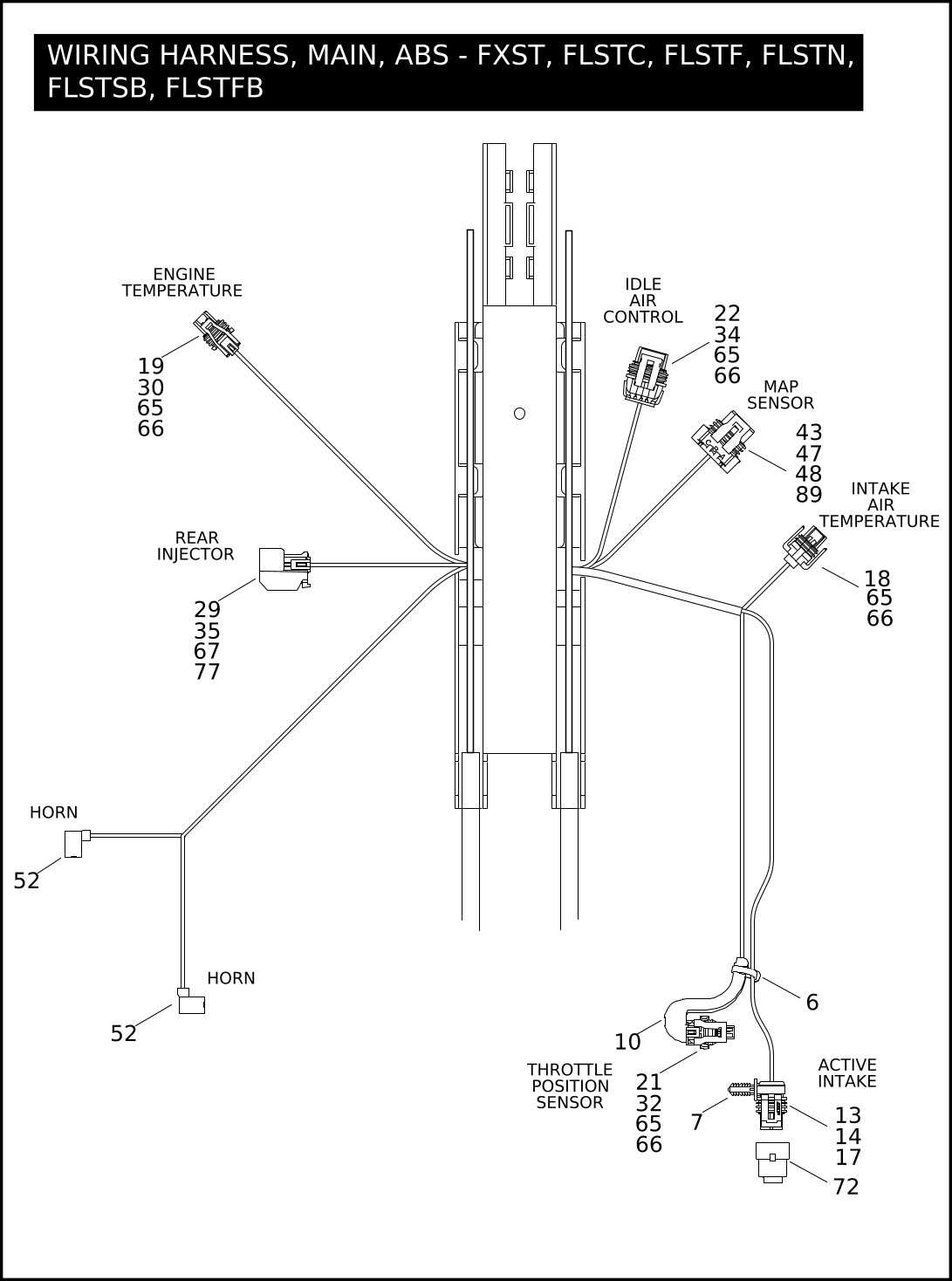 05 flstc accessory fuse diagram