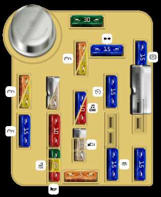 1988 ford f150 engine compartment fuse box diagram 1988 ford f150 engine compartment fuse box diagram