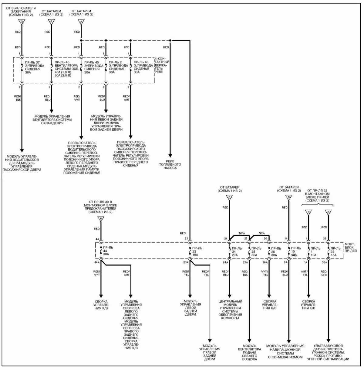 audi a4 b6 fuse box diagram