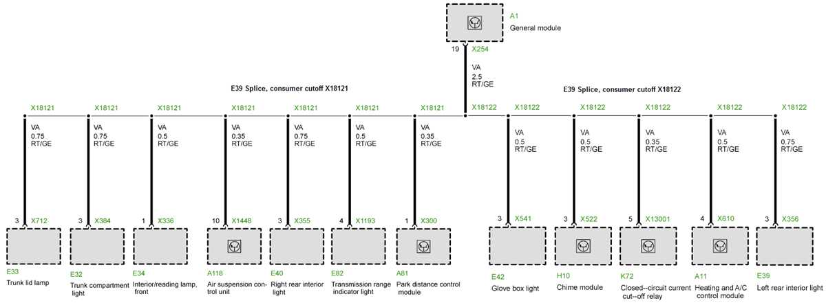 e39 fuses diagram