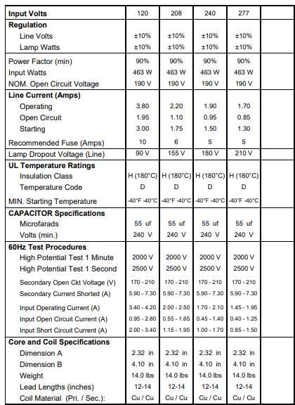 06 f150 fuse diagram
