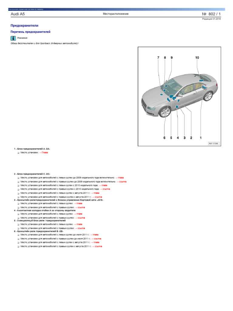 audi a5 2008 fuse box diagram