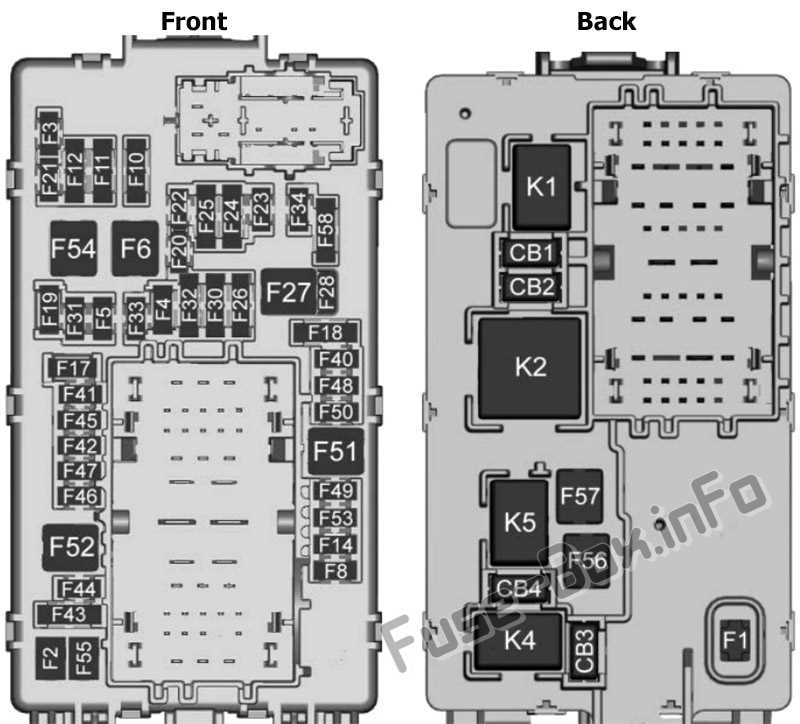 2003 chevy silverado fuse panel diagram