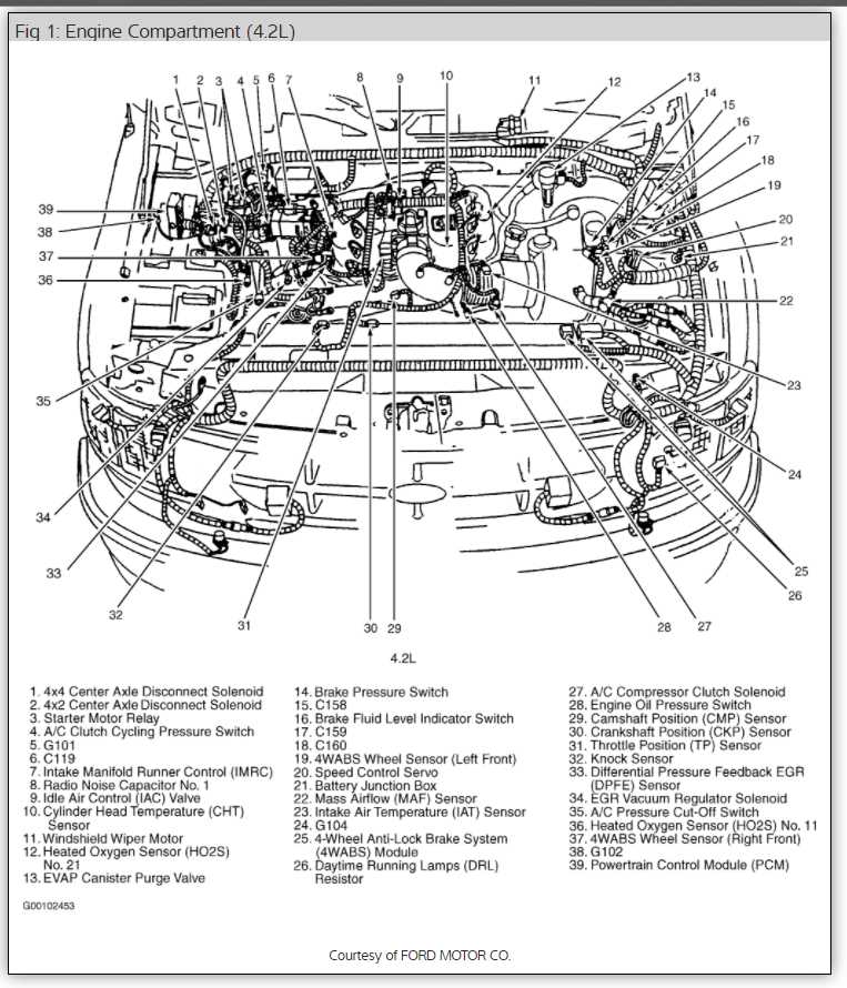 2001 ford f150 fuse box diagram under dash 2001 ford f150 fuse box diagram under dash