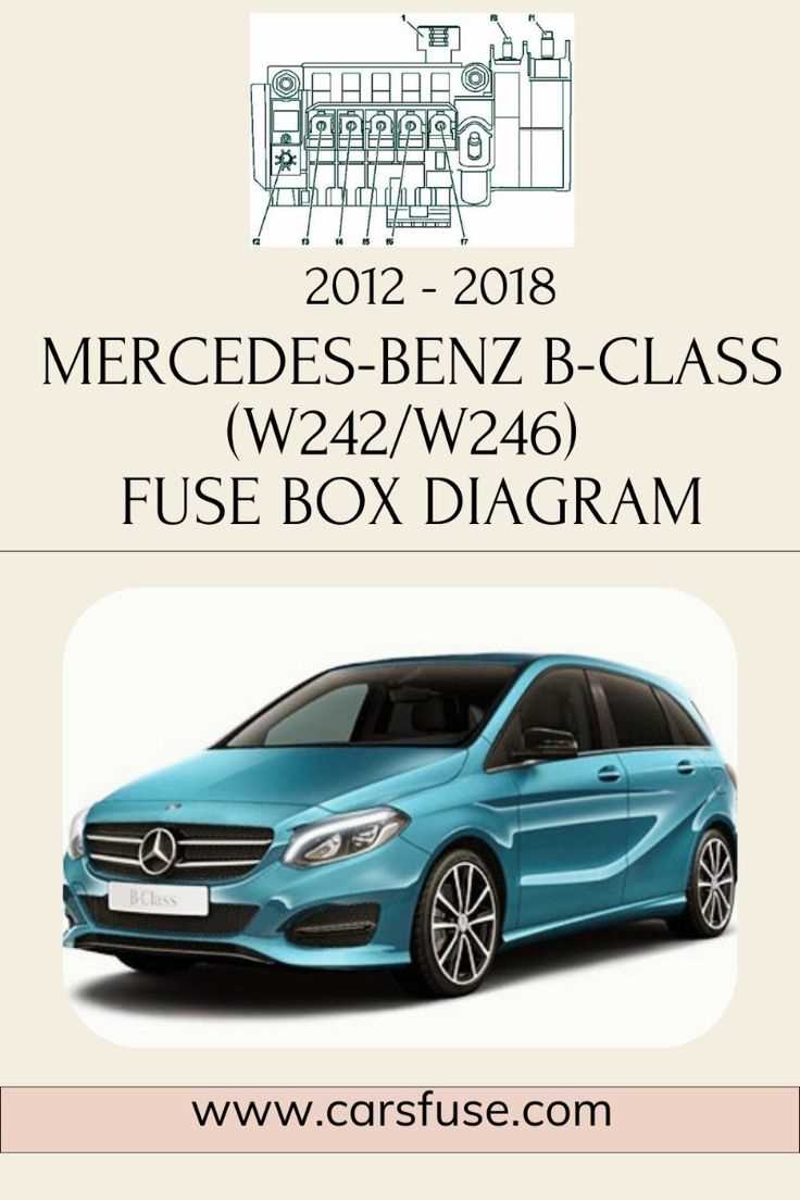 2005 mercedes ml350 fuse box diagram