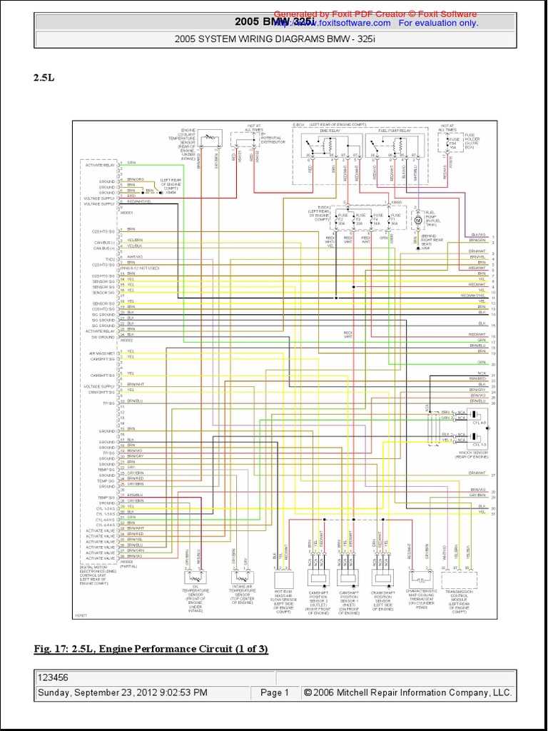 05 bmw 325i fuse box diagram