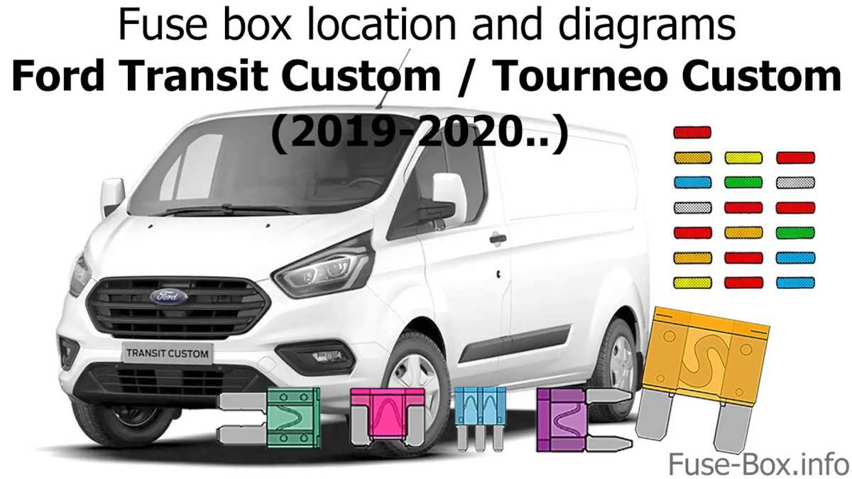 ford transit 2022 fuse box diagram