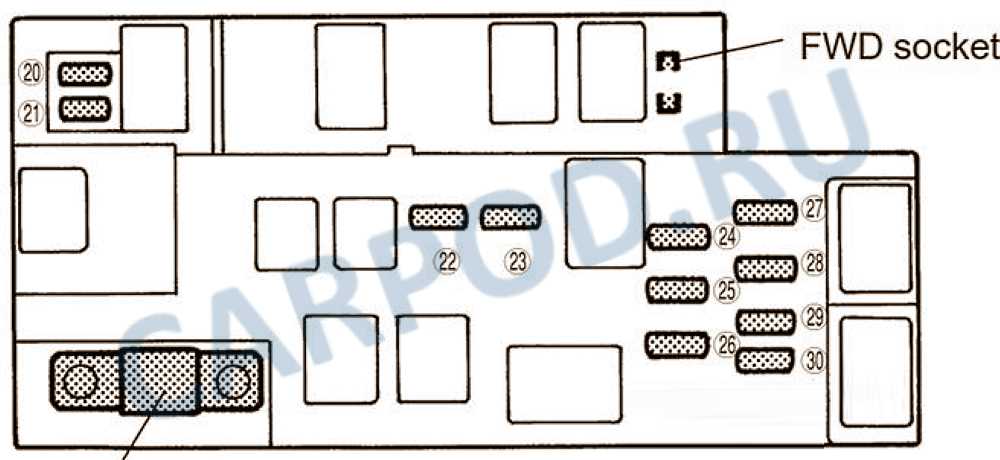2001 subaru forester fuse box diagram