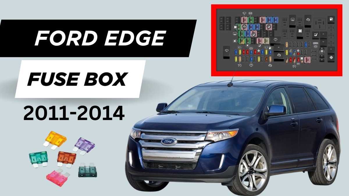 2019 ford edge fuse box diagram