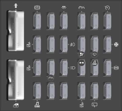 1999 chevy suburban fuse box diagram