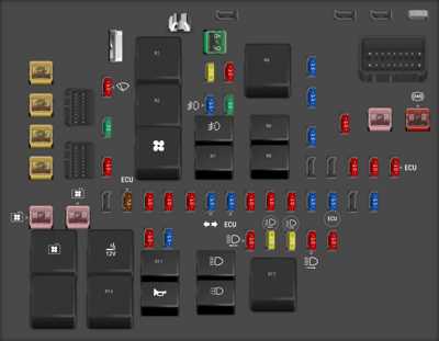 2006 cadillac cts fuse box diagram