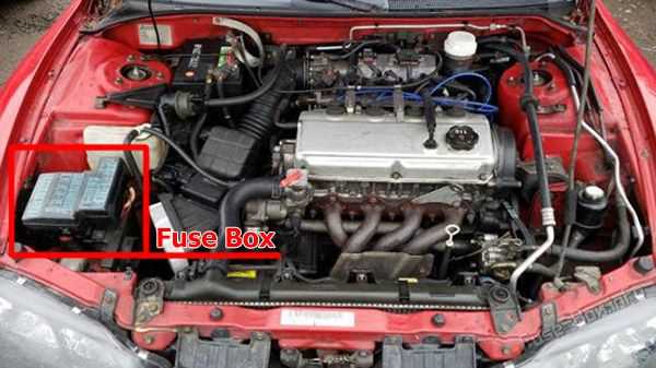 97 eclipse fuse box diagram