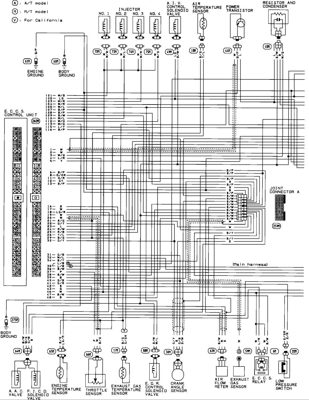 1992 nissan d21 fuse box diagram