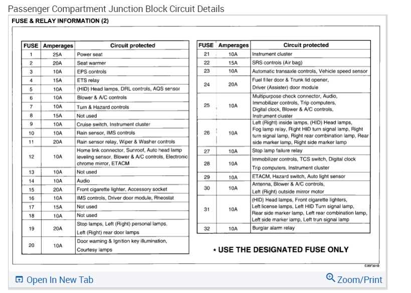 2005 hyundai xg350 fuse box diagram